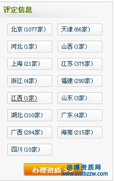 ʡʩY|(zh)(sh)Ŀy(tng)Ӌ