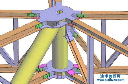k䓽Y(ji)(gu)Y|(zh)ҪЩˆT Y|(zh)k
