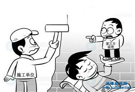 O(jin)̎Ў׷NNCą^(q)eB