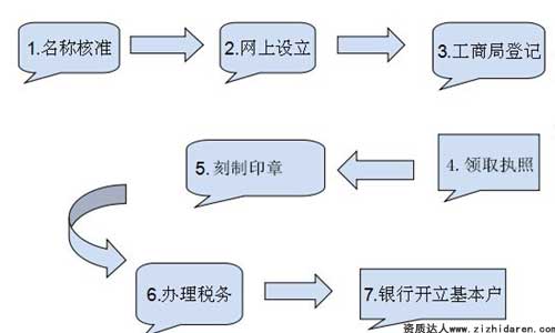 ɶעԹ˾̺MØ(bio)(zhn)